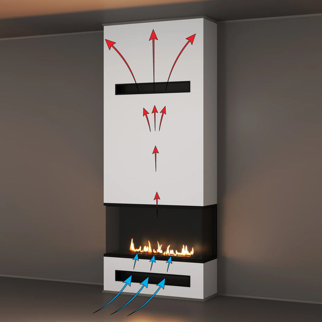 Dreiseitiger Bioethanol Einbaukamin Vollverglasung - MATE 140