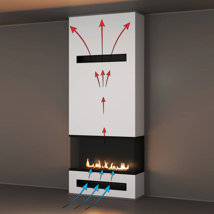 Dreiseitiger Bioethanol Einbaukamin Vollverglasung - MATE 140